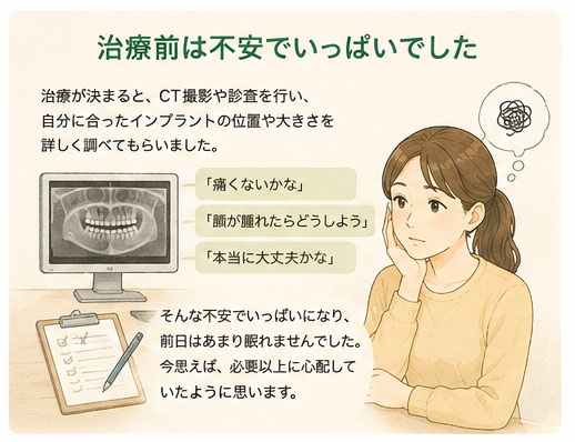 治療前は不安でいっぱいでした